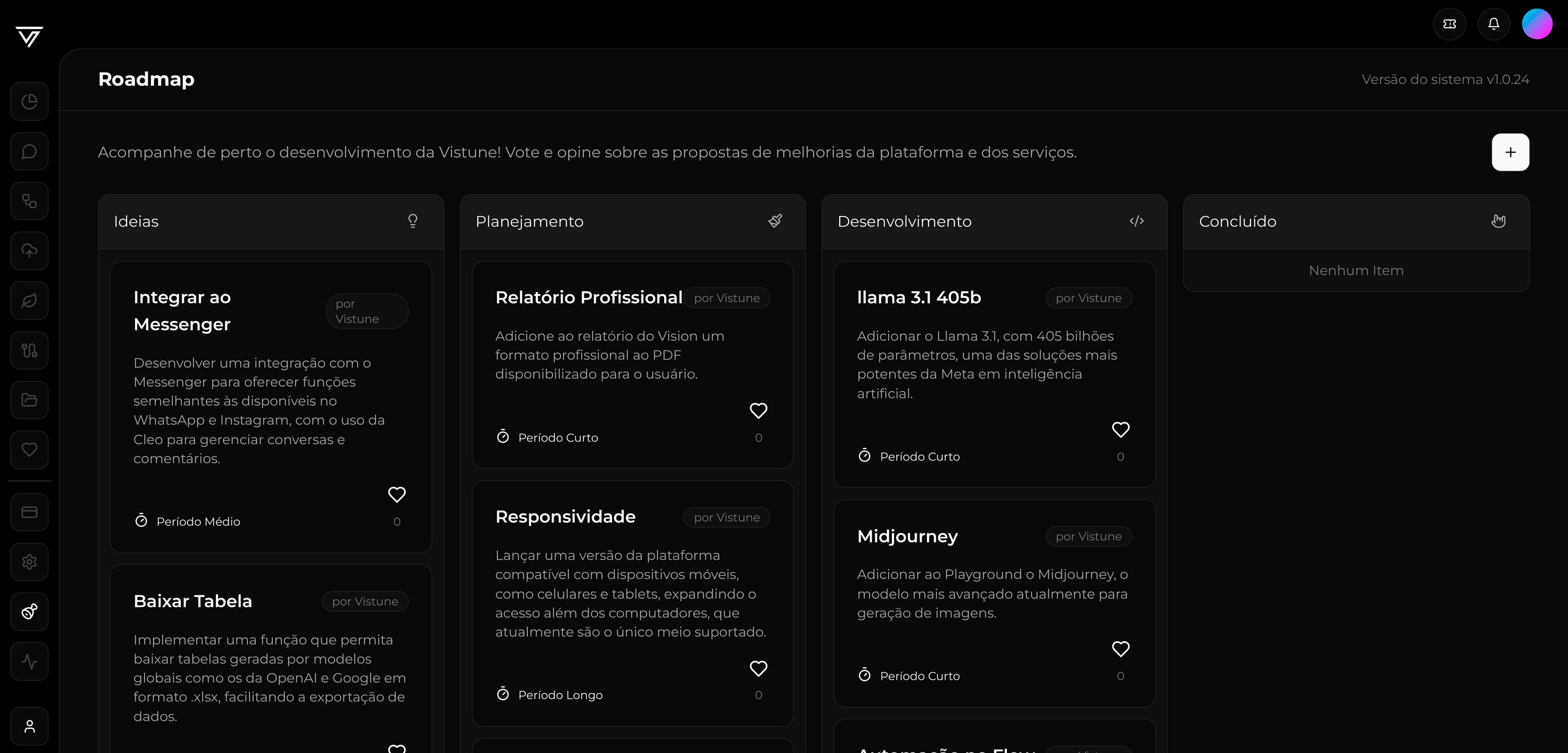 Roadmap